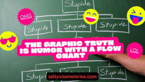 The Graphic Truth