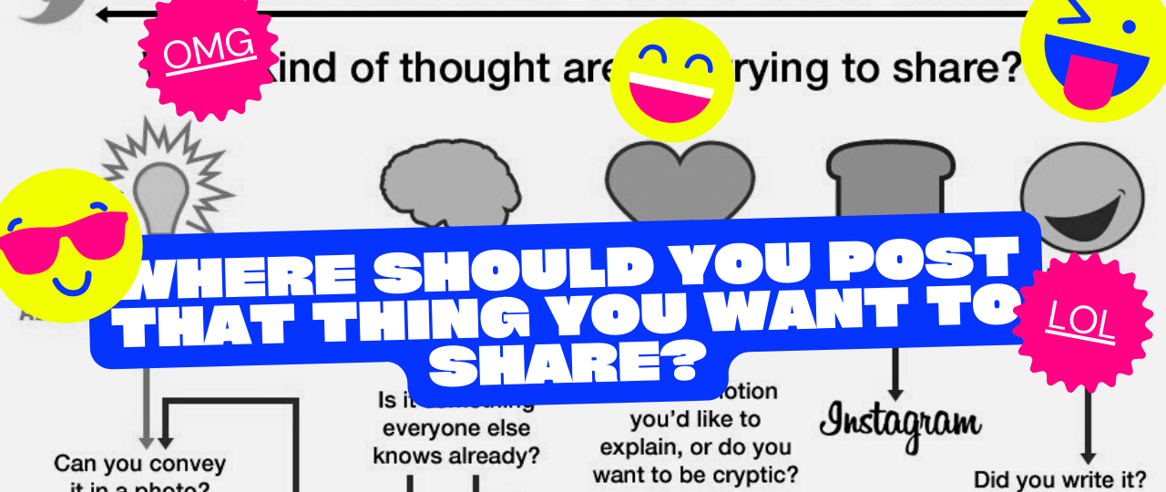 Where Should You Post That Thing You Want to Share