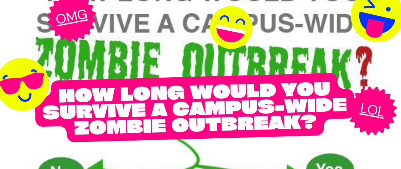 how long would you surivive a zombie outbreak humor