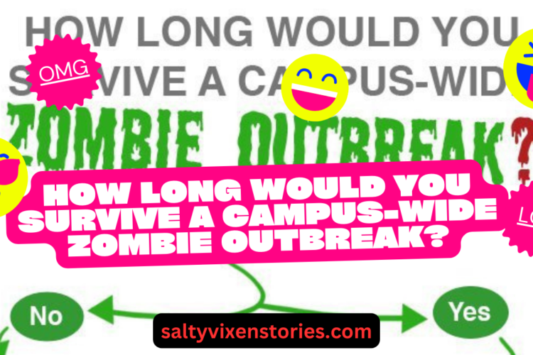 how long would you surivive a zombie outbreak humor