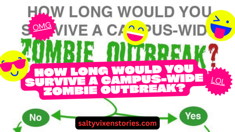 How Long Would You Survive a Campus-Wide Zombie Outbreak?