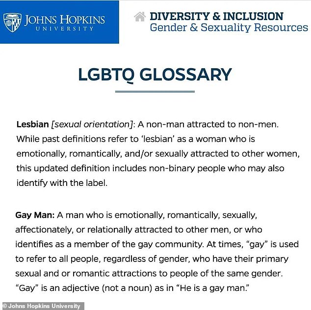 lgbtq glossary