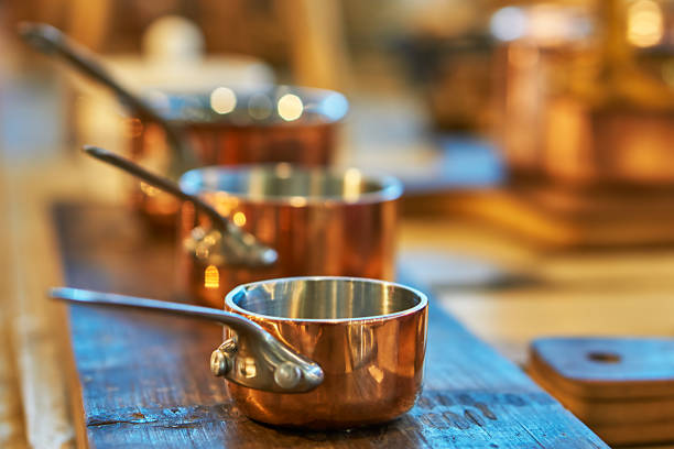 Copper Cookware