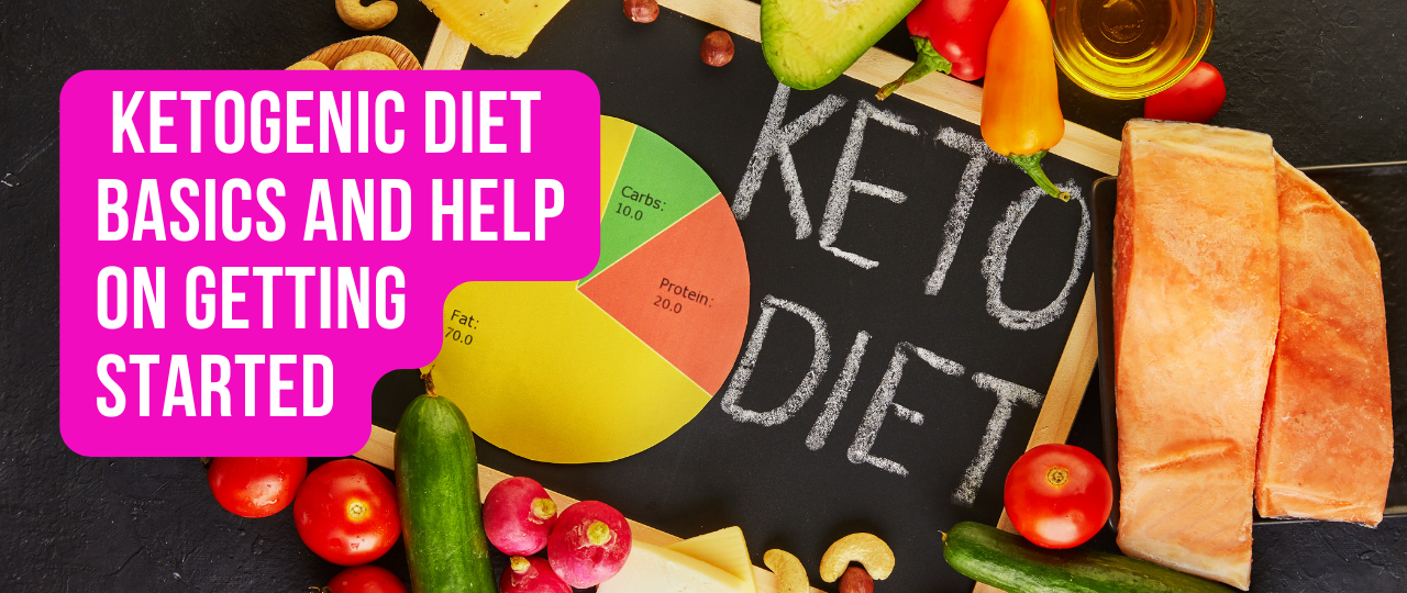Ketogenic Diet Basics and Help on Getting Started