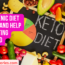 Ketogenic Diet Basics and Help on Getting Started