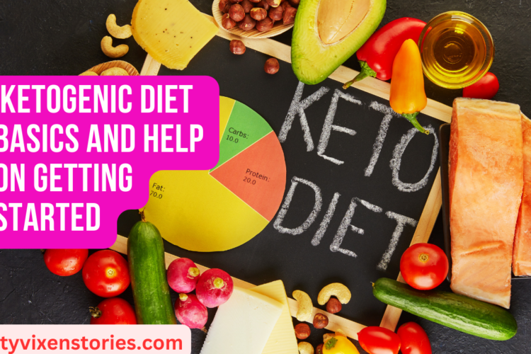 Ketogenic Diet Basics and Help on Getting Started