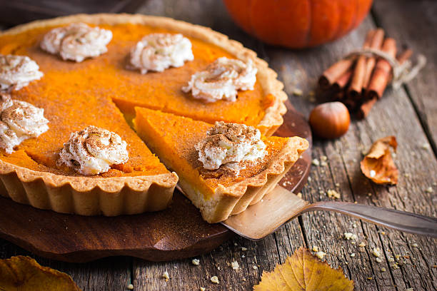 Kahlua Pumpkin Pie