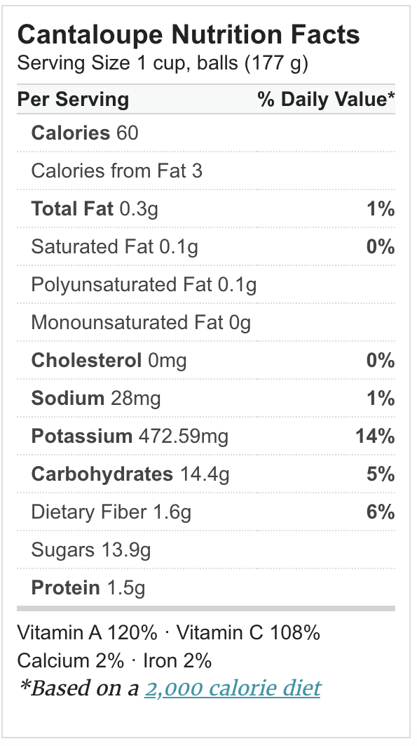 cantaloupe nutritian facts