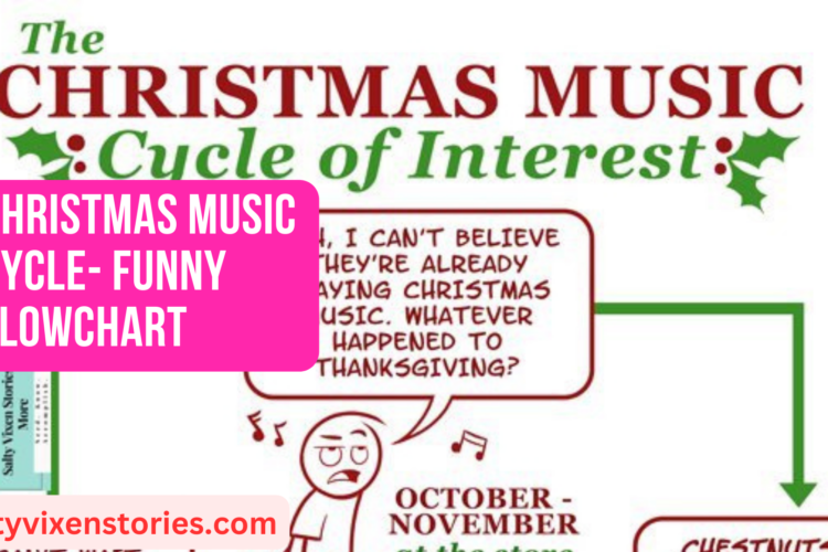 Christmas Music Cycle Funny Flowchart
