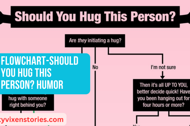 Flowchart Should You Hug This Person Humor
