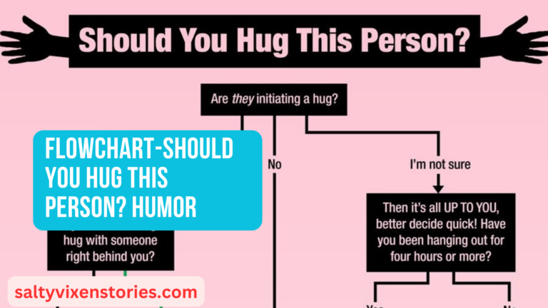 Flowchart-Should You Hug This Person? Humor