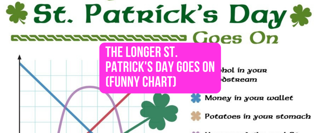 The Longer St. Patricks Day Goes On Funny Chart