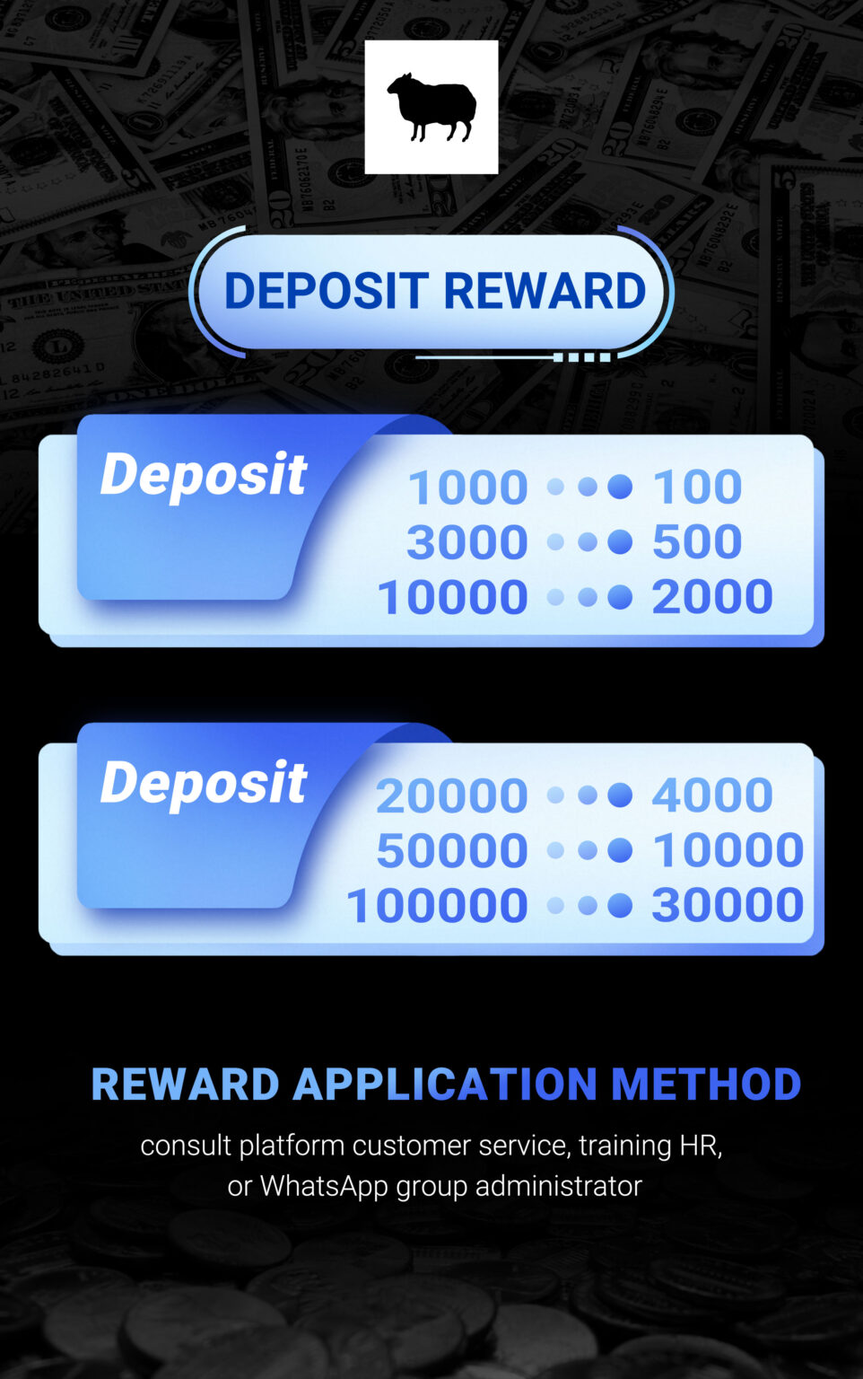 Reward Decode How to Decode a Task Scam's